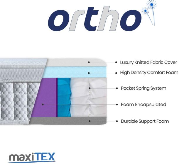 Maritex Ortho Sprung Mattress