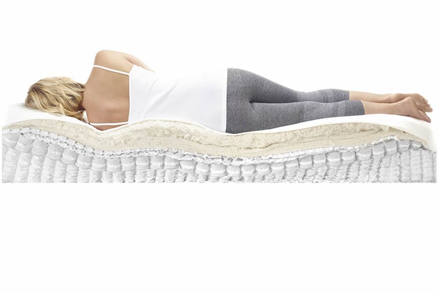 Pocket Deluxe Promo Mattress